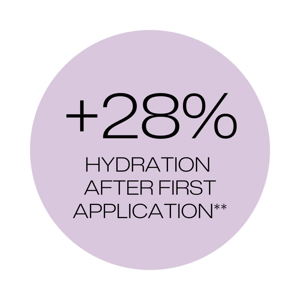 Hydrasource - hydration data.png__PID:e46fcd56-5695-49d3-a740-4fe9eff6e739